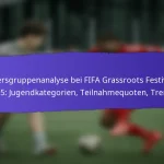 Freiwilligenengagement bei den FIFA Grassroots Festivals 2025: Rollen, Beiträge, Rückmeldungen aus der Gemeinschaft