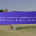 Jugendbeteiligung an den FIFA Grassroots Festivals 2025: Demografie, Engagementniveaus, Feedback
