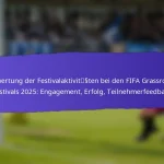 Gemeinschaftsfeedback-Mechanismen für die FIFA Grassroots Festivals 2025: Umfragen, Foren, Diskussionen