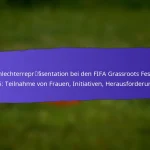 Kulturelle Austauschmöglichkeiten bei den FIFA Grassroots Festivals 2025: Aktivitäten, Gemeinschaftsbeteiligung, Ergebnisse