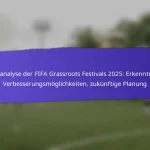 Rolle der Technologie im Community-Engagement bei den FIFA Grassroots Festivals 2025: Apps, Plattformen, Feedback