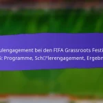 Auswirkungen von Basisinitiativen auf die Gemeindentwicklung im Jahr 2025: Fallstudien, Ergebnisse, Rückmeldungen