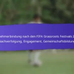 Freiwilligenengagement bei den FIFA Grassroots Festivals 2025: Rollen, Beiträge, Rückmeldungen aus der Gemeinschaft