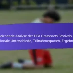 Auswirkungen der FIFA Grassroots-Festivals auf lokale Gemeinschaften im Jahr 2025: Soziale Kohäsion, Engagement, Entwicklung